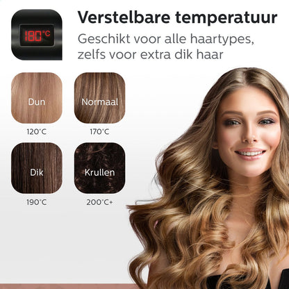 ThermoStyle | 3-in-1 Keramische Borstel voor Hitte en Styling