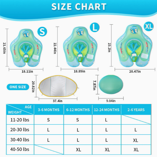 SunSafe Toddler Swim Ring | Beschermende Babyzwemring met Zonneklep