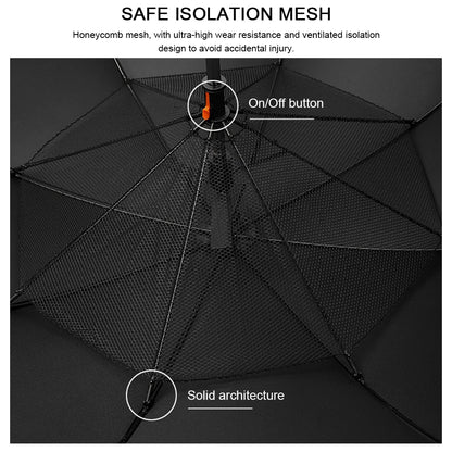 CoolBreeze UV-Parasol | Verfrissende UV-Parasol met Ventilator en Vernevelaar