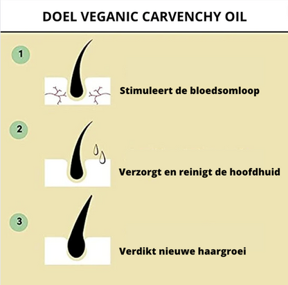 NaturGro Haargroei-olie | Voor Natuurlijk Sterk en Vol Haar