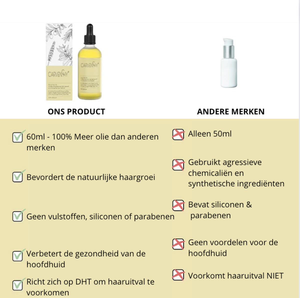 NaturGro Haargroei-olie | Voor Natuurlijk Sterk en Vol Haar