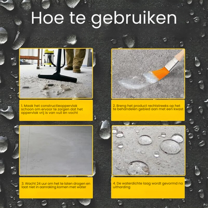 LeakGuard | Voorkom Lekkages en Bescherm je Woning