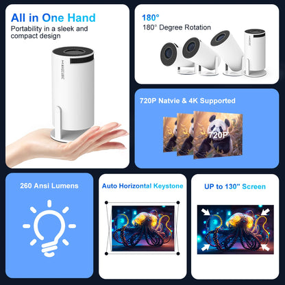 Android Projector