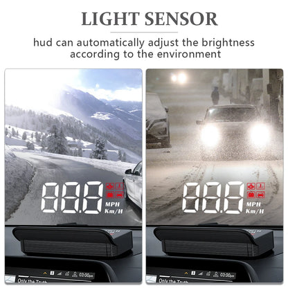 Auto HUD Camera | Head-Up Display met Navigatie en Veiligheid voor Jouw Auto