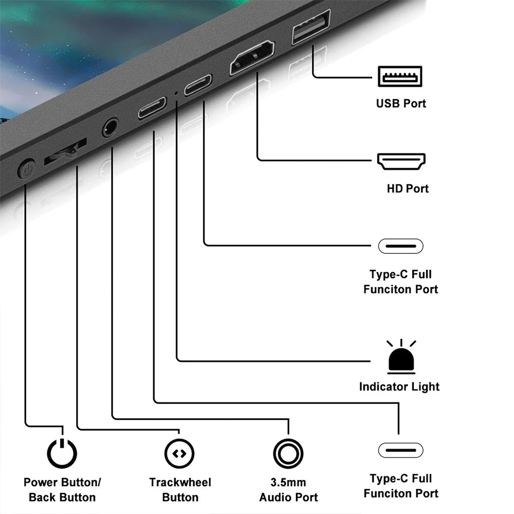 Dual Screen Extender: Verhoog je Productiviteit met Twee Schermen