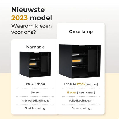 SquareLuxe Wandlamp | De draadloze en luxe wandlamp!